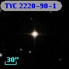 TYC 2220-90-1
