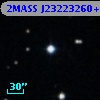 2MASS J23223260+2357109