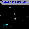2MASS J23253442+2244266