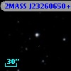 2MASS J23260650+2232583