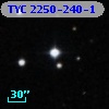 TYC 2250-240-1