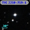 TYC 2250-759-1
