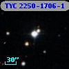 TYC 2250-1706-1