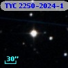 TYC 2250-2024-1