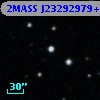 2MASS J23292979+2319409