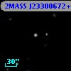 2MASS J23300672+2246070