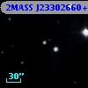 2MASS J23302660+2247325