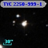 TYC 2250-999-1