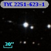 TYC 2251-623-1
