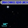 [RKV2003] QSO J0248+1802 abs 4.13