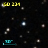 GD  234