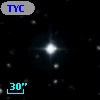 TYC 1676-956-1