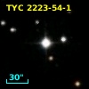 CCDM J22323+2449A