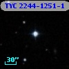TYC 2244-1251-1