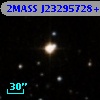 2MASS J23295728+2632109