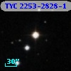 TYC 2253-2828-1