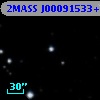 2MASS J00091533+2740424