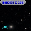 [BHG83] G 209
