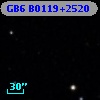 GB6 B0119+2520