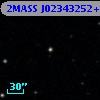 2MASS J02343252+2048140