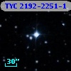 TYC 2192-2251-1