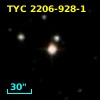 CCDM J21511+2512A