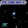TYC 2206-687-1