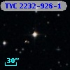 TYC 2232-928-1