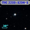 TYC 2233-1234-1