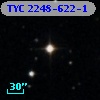 TYC 2248-622-1