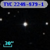 TYC 2248-879-1