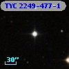 TYC 2249-477-1
