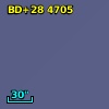 BD+28  4705