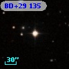 BD+29   135