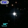 TYC 1745-1177-1
