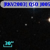 [RKV2003] QSO J0053+2925 abs 1.2704