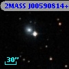 2MASS J00590814+3005014