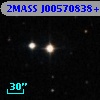 2MASS J00570838+2955128