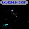 RX J0205.9+2435