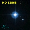HD  12868
