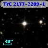 TYC 2177-2209-1