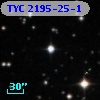 TYC 2195-25-1