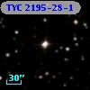 TYC 2195-28-1