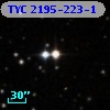 TYC 2195-223-1