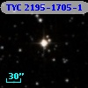 TYC 2195-1705-1