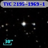 TYC 2195-1969-1