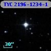TYC 2196-1234-1