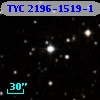 TYC 2196-1519-1