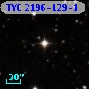 TYC 2196-129-1