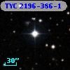 TYC 2196-386-1